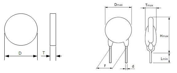 PTC Thermistor For Overload Protection