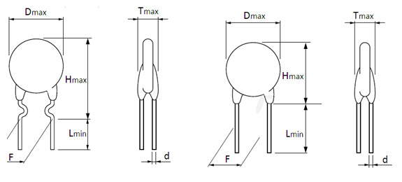 PTC Thermistor For Overload Protection