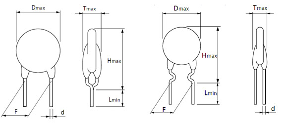 PTC Thermistor For Overload Protection