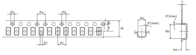 Electronic Components 1206 Surface Mount Fuses Miniature Chipe Type 4