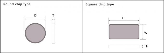 24MM Overcurrent Protection 80mA 100 OHM WMZ12A PTC Thermistor 17